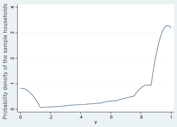 Fig.1