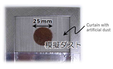 Fig. 1 Experiments simulating curtain-to-dust transfer of HBCD