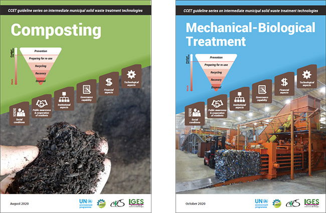Fig.1 Guidelines on composting and MBT