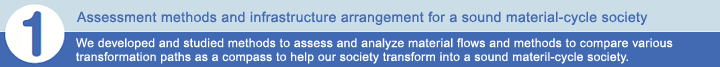 [1]Assessment methods and infrastructure arrangement for a sound material-cycle society