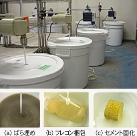 写真1　埋立条件を考慮した放射能汚染廃棄物の大型溶出試験