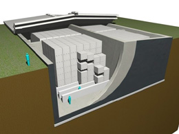 図1　鉄筋コンクリート製容器と処分場の例