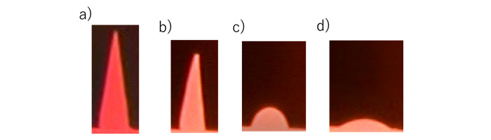図２　溶融特性測定における灰の試験すいの形状（a:開始時、b:軟化点、c:融点、d:溶融点）