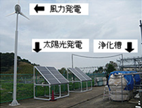 図1　自然エネルギーを活用した排水処理システム