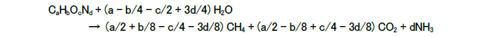 CaHbOcNd + (a - b/4 - c/2 + 3d/4) H2O→ (a/2 + b/8 - c/4 - 3d/8) CH4 + (a/2 - b/8 + c/4 - 3d/8) CO2 + dNH3