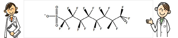 図1　PFOSの構造式